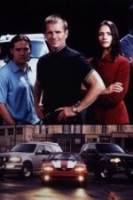 Watch Team Knight Rider Zmovie